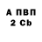 Амфетамин 98% Inna Arzyutov